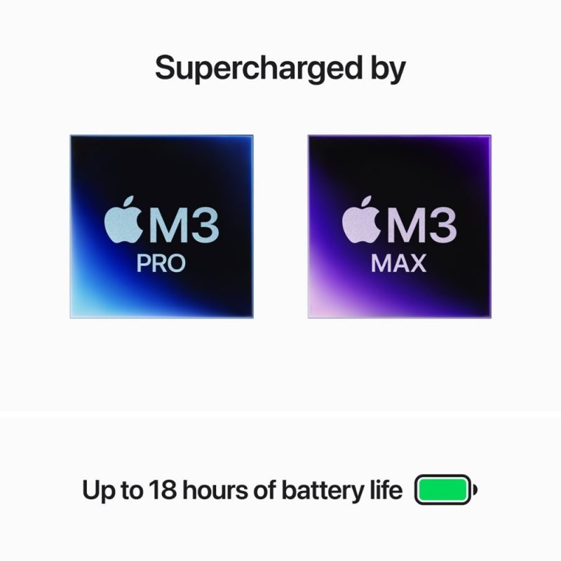 Apple - MacBook Pro 16" Laptop - M3 Pro chip - 18-core GPU - Image 4