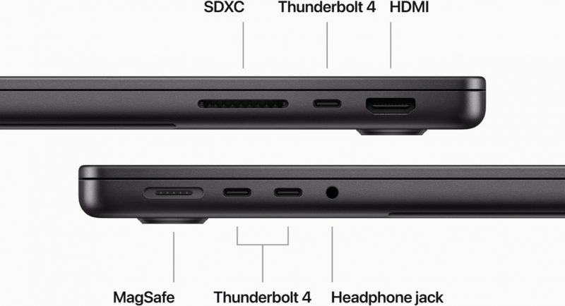 Apple - MacBook Pro 16" Laptop - M3 Pro chip - 18-core GPU - Image 6