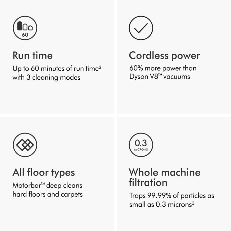 Dyson - V11 Cordless Vacuum with 6 accessories - Nickel/Blue - Image 9