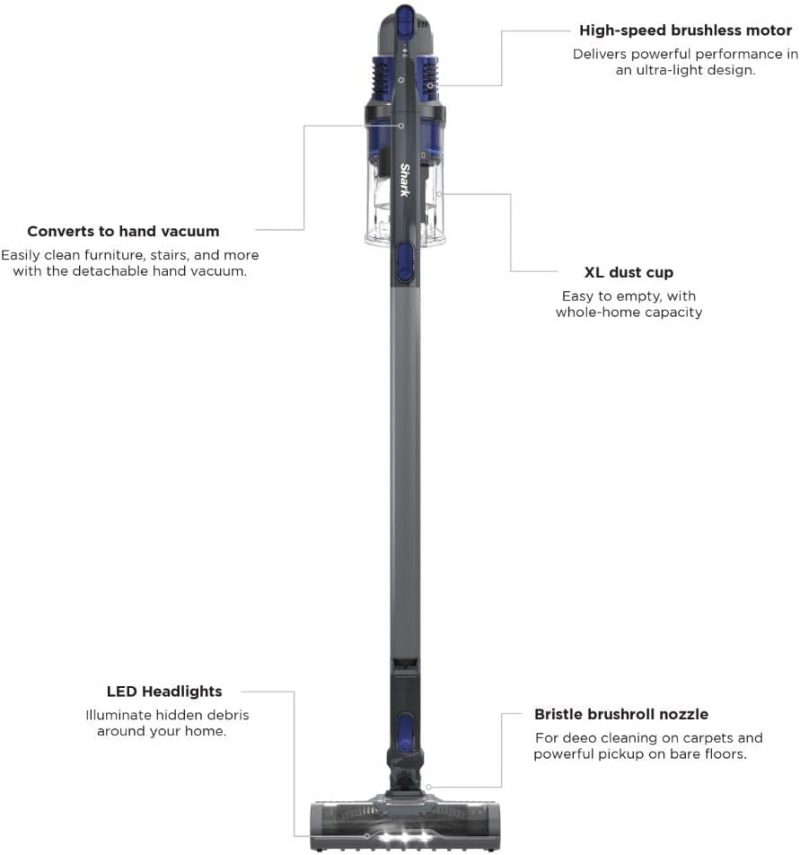 Shark IX141 Pet Cordless Stick Vacuum with XL Dust Cup - Image 11