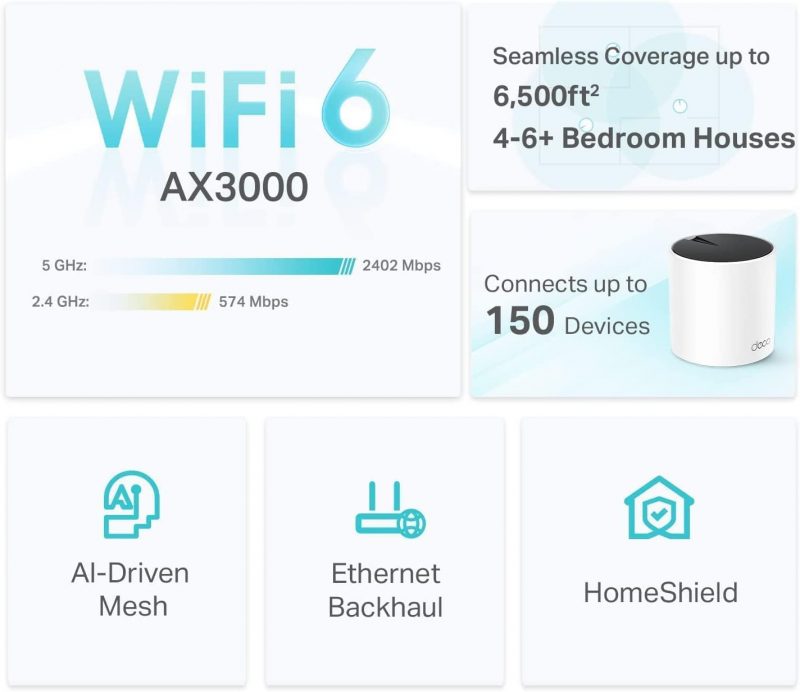 TP-Link Deco AX3000 WiFi 6 Mesh System(Deco X55) - Covers up to 6500 Sq.Ft. , Replaces Wireless Router and Extender, 3 Gigabit ports per unit, supports Ethernet Backhaul (3-pack) - Image 2
