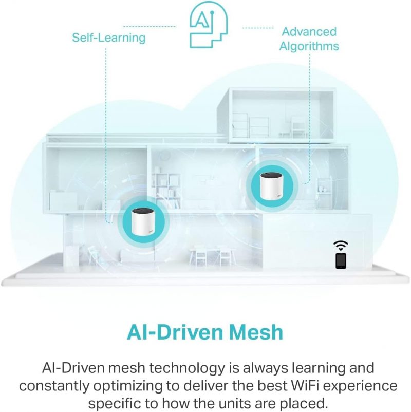 TP-Link Deco AX3000 WiFi 6 Mesh System(Deco X55) - Covers up to 6500 Sq.Ft. , Replaces Wireless Router and Extender, 3 Gigabit ports per unit, supports Ethernet Backhaul (3-pack) - Image 4