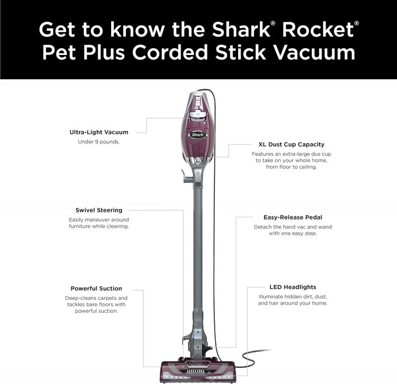 Shark HV322 Rocket Deluxe Pro Corded Stick Vacuum with LED Headlights - Image 3