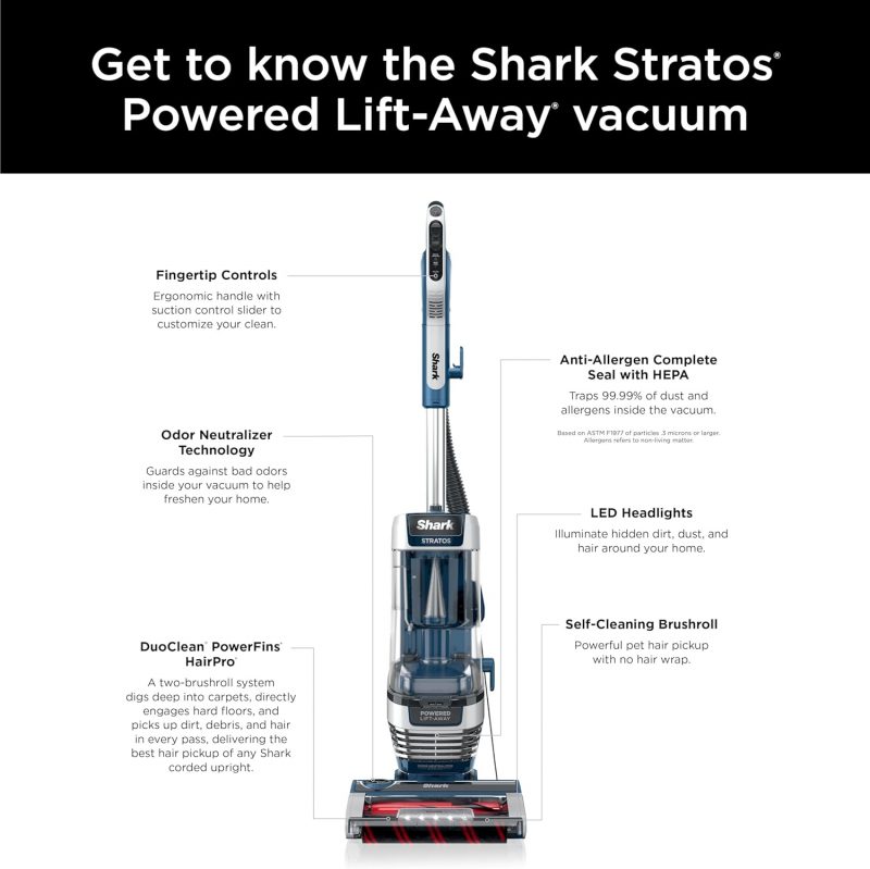 Shark AZ3002 Stratos Upright Vacuum - Image 3